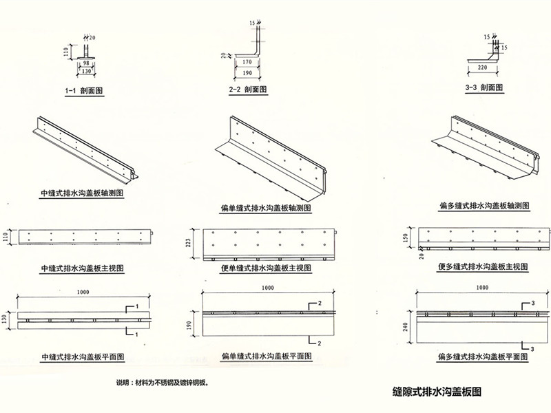 成品線性排水溝不銹鋼蓋板